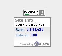 Pagerank dan Alexa rank